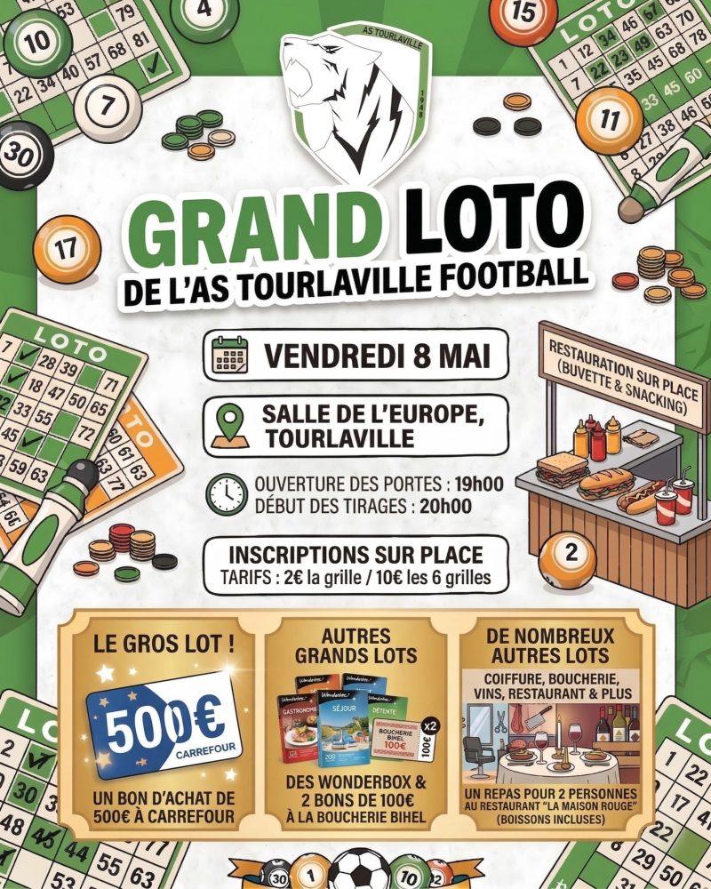 LOTO